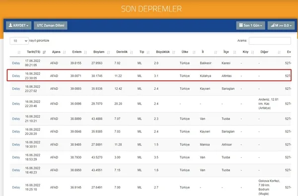 son-dakika-kutahyada-deprem-2022-afad-ve-kandilli-son-deprem-1655417479528.jpg SON DAKİKA: Kütahya'da deprem! 2022 AFAD ve Kandilli son deprem - 2