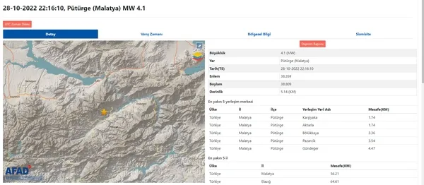 Malatya Pütürge'de deprem! AFAD açıkladı - 3