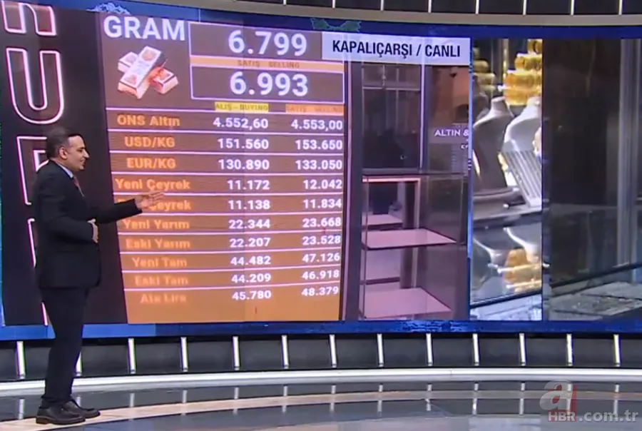 Altın fiyatlarında yön değişti! "Birileri çok büyük paralar kazandı" 2