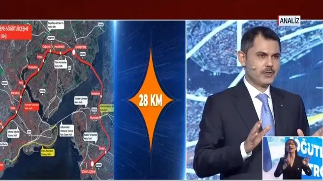 İstanbul’da trafik sorunu nasıl çözülecek? Murat Kurum’un İstanbul vizyonu | ANALİZ