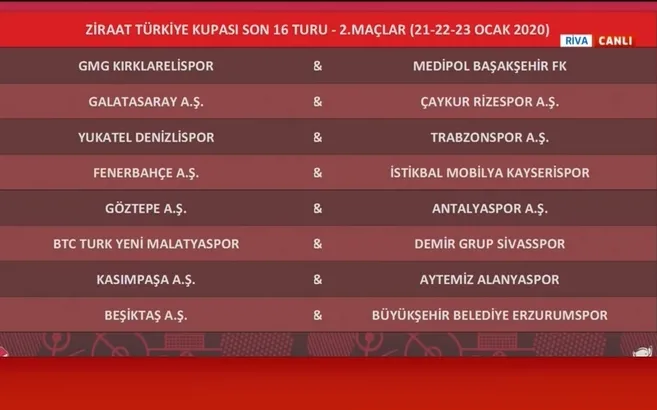ziraat turkiye kupasi son 16 turunda galatasaray fenerbahce besiktas ve trabzonspor un rakipleri belli oldu