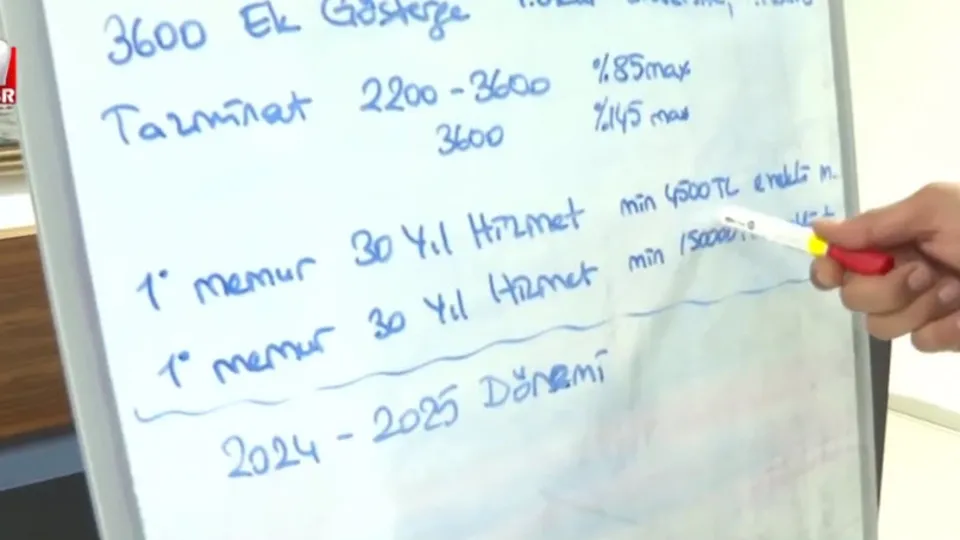 Milyonları ilgilendiriyor! 3600 ek gösterge kimlere verilecek? Ne zaman yürürlüğe girecek? Kimler 1'inci derece kademeye çıkabilir?