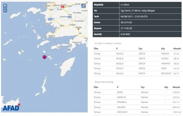 muglada-42-buyuklugunde-deprem-afad-ve-kandilli-rasathanesi-son-dakika-olarak-duyurdu-1628281176233.jpg Muğla'da üst üste depremler! Bu defa 4,9'la sarsıldı - 3