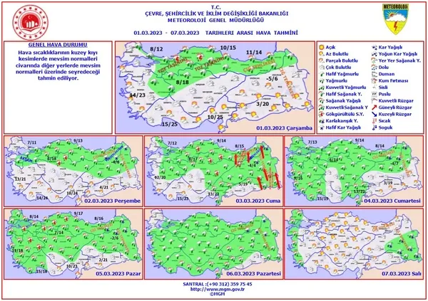 Doğu Karadeniz ve Doğu Anadolu için çığ tehlikesi uyarısı: 7 Mart’a kadar sürecek