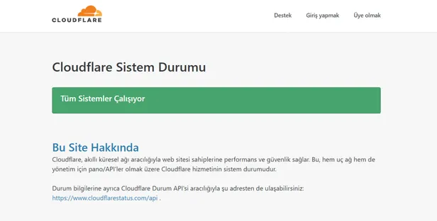 cloudflare-coktu-mu-sorun-ne-cloudflare-nedir-ne-ise-yarar-1764944686395.jpg Cloudflare