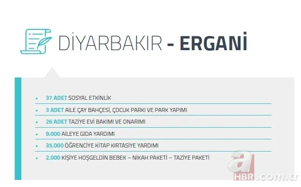 Kayyumlarla HDP'nin PKK'ya nefes borusu kesildi! İşte kayyum atanan belediyelerin icraatleri 21