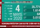 Son dakika: Sağlık Bakanı Fahrettin Koca Türkiyedeki koronavirüs vaka sayısını açıkladı