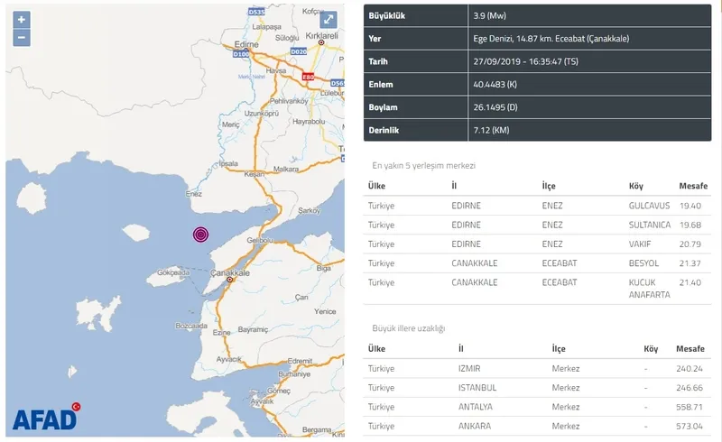 Son dakika: Ege Denizi'nde deprem - 1