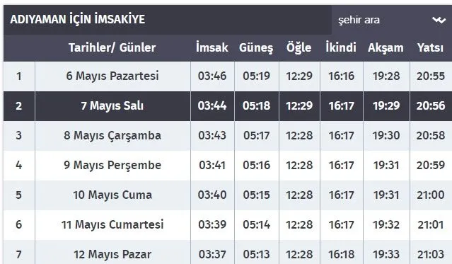 Ramazan sahur ve iftar vakitleri ne zaman? İstanbul’da sahur kaçta? Ankara’da sahur kaçta? İzmir’de sahur kaçta?
