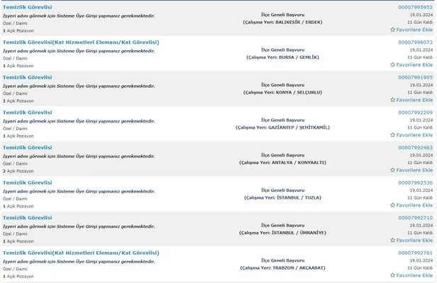 Boş kadrolar için İŞKUR davet ediyor! En az ilkokul mezunu 4.957 kişi alınacak! İşte 2024 Ocak ayı alım yapacak kurumlar…