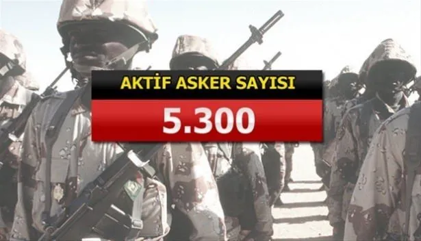 Yeri göğü inletiyorlar! İşte İslam ordusunun gücü