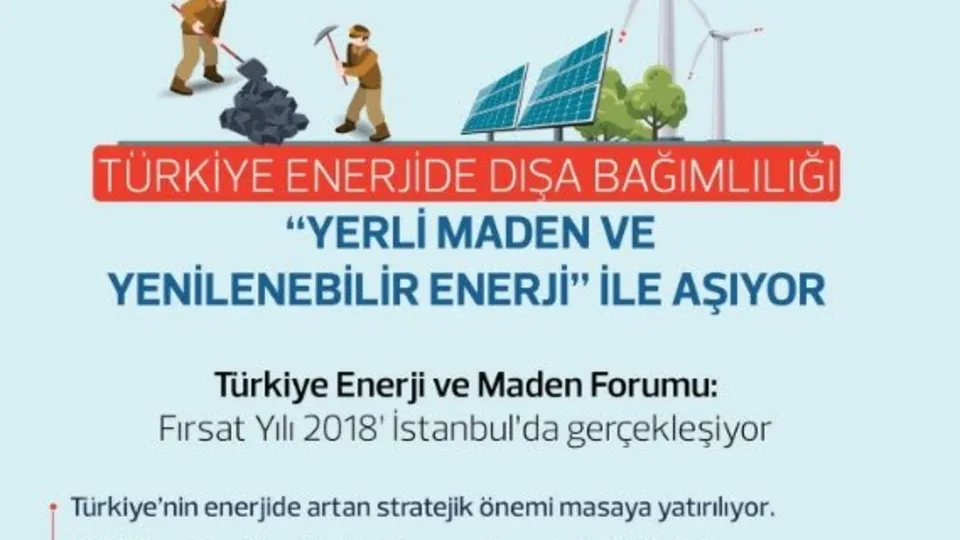Türkiye milli enerji ile şaha kalkacak