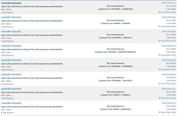 İŞKUR yılın son alımlarını paylaşıyor! İlkokul mezunu 5.234 personel alımı başladı! İşte temizlik görevlisi şartları