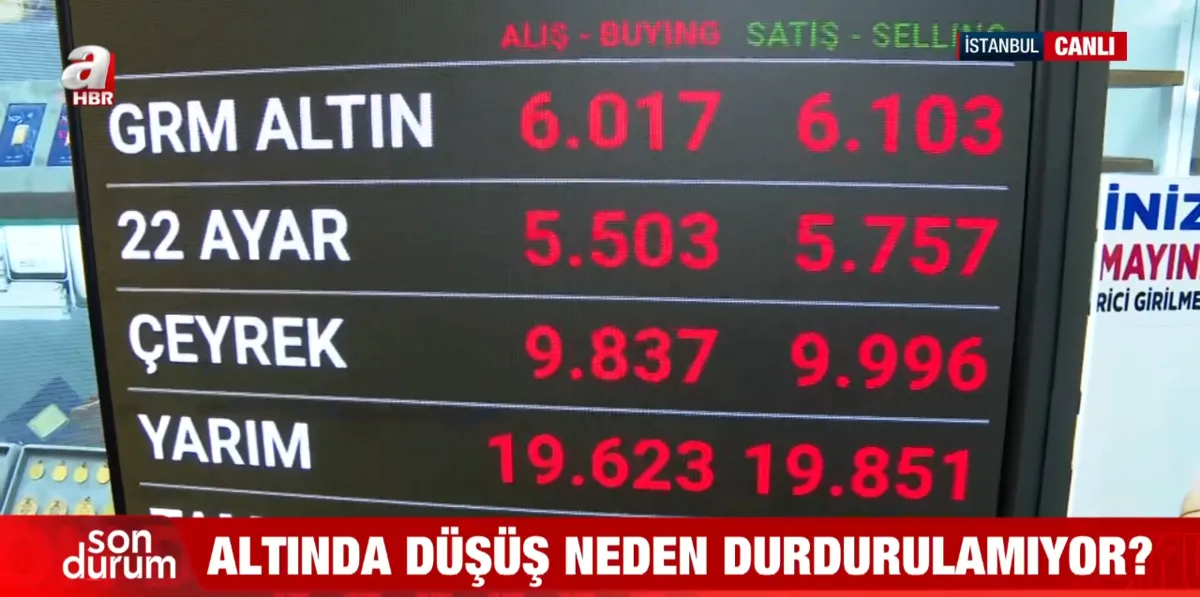 gramda-7-ayin-dibi-goruldu-altin-haftayi-nasil-kapatacak-1782470565377.png Fiyatlardaki gerilemeye rağmen yüksek maliyetli yatırımcıların temkinli hareket ettiği ifade edildi. (Foto: A Haber)