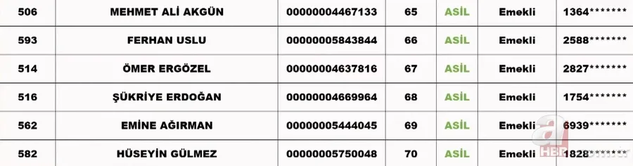 TOKİ SİİRT KURA ÇEKİMİ | TOKİ Siirt kura sonuçları isim listesi! NİHAİ ve YEDEK liste... Merkez, Baykan, Eruh, Tillo.... 2+1, 3+1 TOKİ kura çekiliş sonucu 17