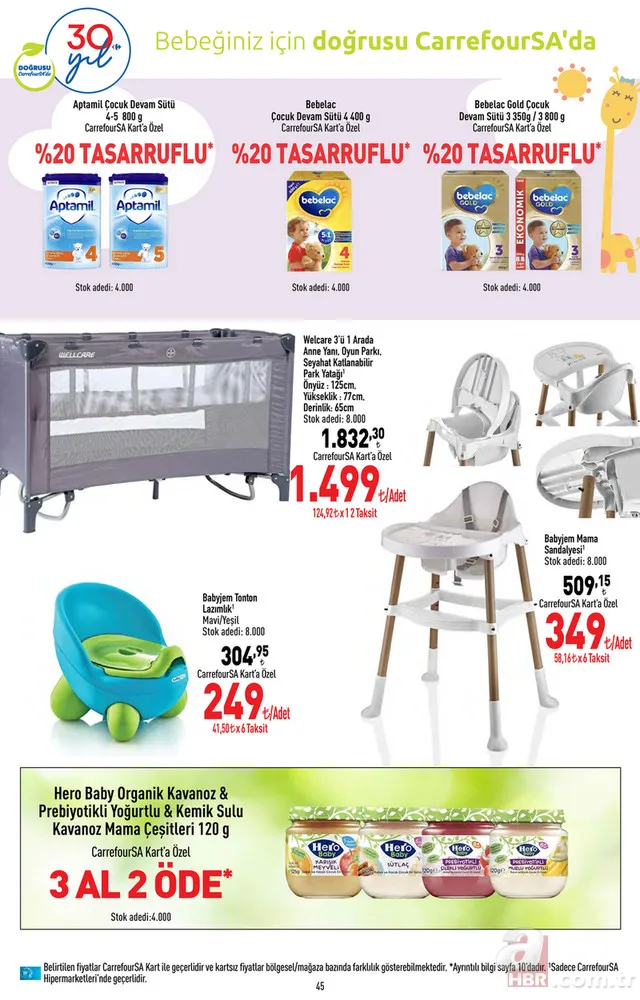 CarrefourSA 26 Eylül indirim kataloğu yayınladı! Carrefour’da bu hafta yüzlerce ürün için indirim başladı! 25