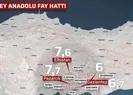 7.7 civarı yeni deprem ne zaman olur?