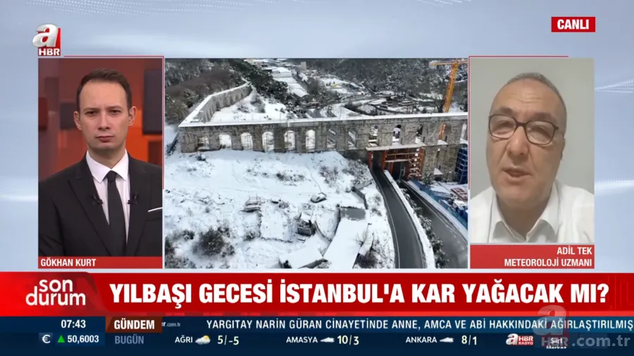 Meteoroloji uyarmıştı! İstanbul’da beklenen kar başladı 22