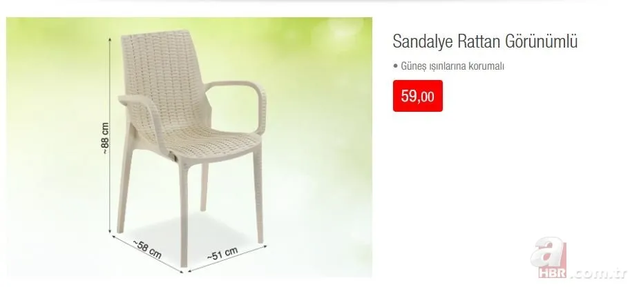 A101 Aktuel Urunler Katalogu 16 Mayis Ile Bim Aktuel Urunler Katalogu 17 Mayis Tam Liste