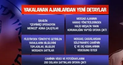 MOSSAD’ın Türkiye’deki “Gizli Planı” ne? Yakalanan ajanlardan yeni detaylar ortaya çıktı