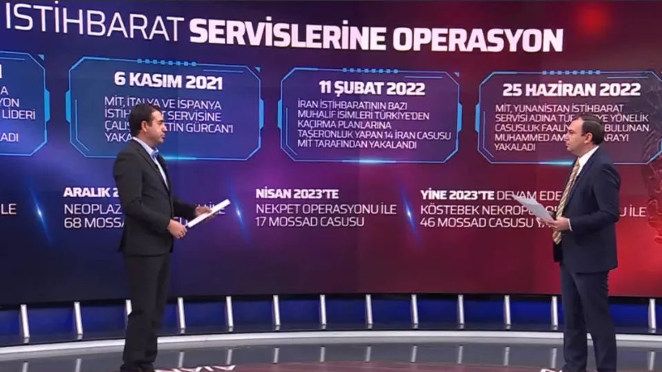 MİT hangi ülkenin casuslarını yakaladı? Abdurrahman Şimşek A Haber'de tek tek anlattı