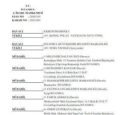 Kentsel dönüşümün takozu CHP’li Ekrem İmamoğlu çıktı! Esenler’deki projeleri durdurmak için dava üstüne dava açmış