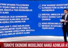 6 başlıkta Türkiye’nin ekonomi adımları