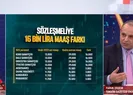 Sözleşmelinin maaşı ne kadar artacak?