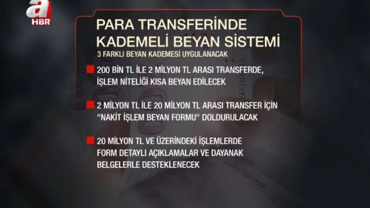 Yüksek para transferine beyan zorunluluğu