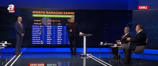 gida-fiyatlarinda-indirim-degil-bindirim-ramazan-ayinda-gida-vurgunu-zam-silahini-kimler-cekti-1710184726086.jpg Gıda fiyatlarında indirim değil bindirim! Ramazan ayında gıda vurgunu! Zam silahını kimler çekti?