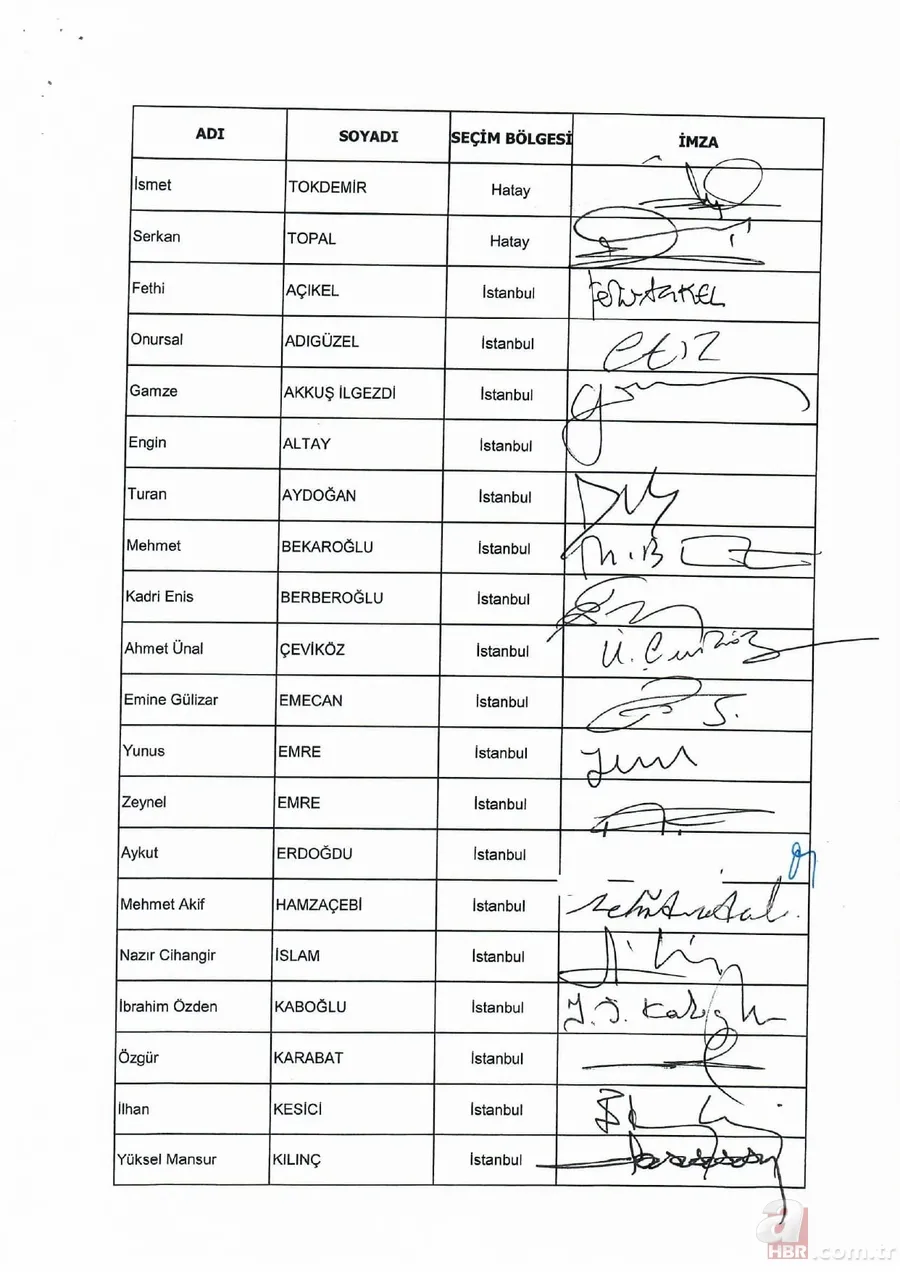 CHP istifa eden İstanbul Milletvekili Aykut Erdoğdu'nun imzası daksille sildi! 10