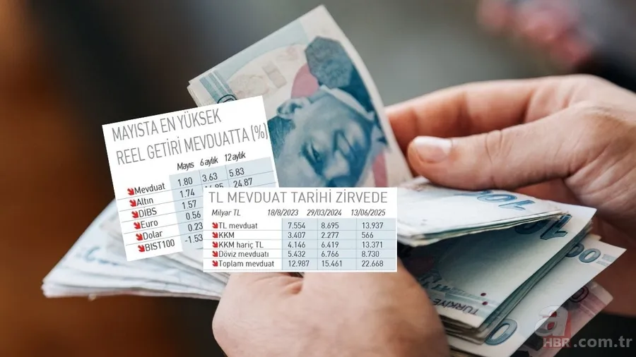 750 bin TL’yi yatıranlara büyük sürpriz: 1 ayda ne kadar kazanırsın? Banka faizleri listesi 1