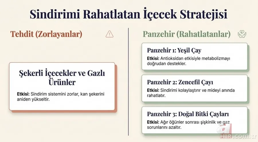 Bayram sofralarında büyük risk: Oruç sonrası beslenme hataları 9