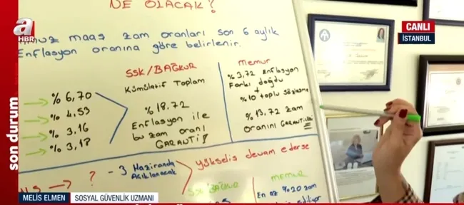 Milyonlarca insan kişi 3 Temmuz 2024 tarihine odaklandı | Emekli ve memur zamları ne kadar olacak? Kök maaş artacak mı?
