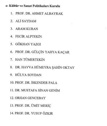 Cumhurbaşkanlığı politika kurullarına atamalar Resmi Gazete’de! 10 ayrı kurula toplam 140 isim