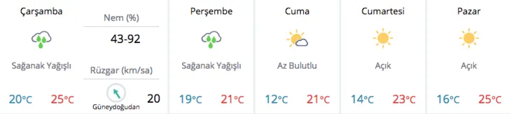 Kar ne zaman yağacak? Meteoroloji uyardı