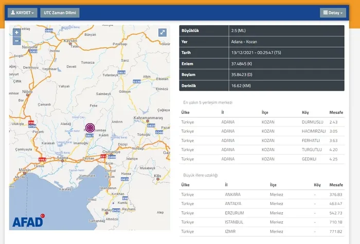 Son dakika: Adana'da deprem (2021 SON DEPREMLER) - 2