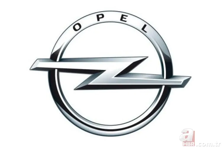 2020 sıfır otomobil fiyatları belli oldu! Fiat, Renault, Honda, Citroen, Peugeot sıfır araba fiyatları ne kadar oldu? 8