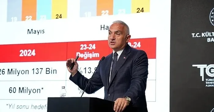 Turizmde yüzler gülüyor! Bakan Ersoy'dan flaş açıklama: Yıl sonu hedef 60 milyar dolar - 1