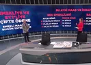 Emekliye ve EYT’liye çifte ödeme