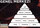 CHP’nin keşfedilmeyi bekleyen trol piramidi