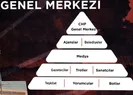CHP’nin keşfedilmeyi bekleyen trol piramidi