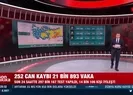 31 Ağustos 2021 vaka tablosu açıklandı