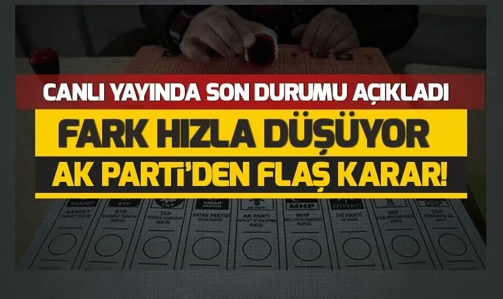 Gazapizm Anıl Murat Acar uyuşturucu ile yakalandı