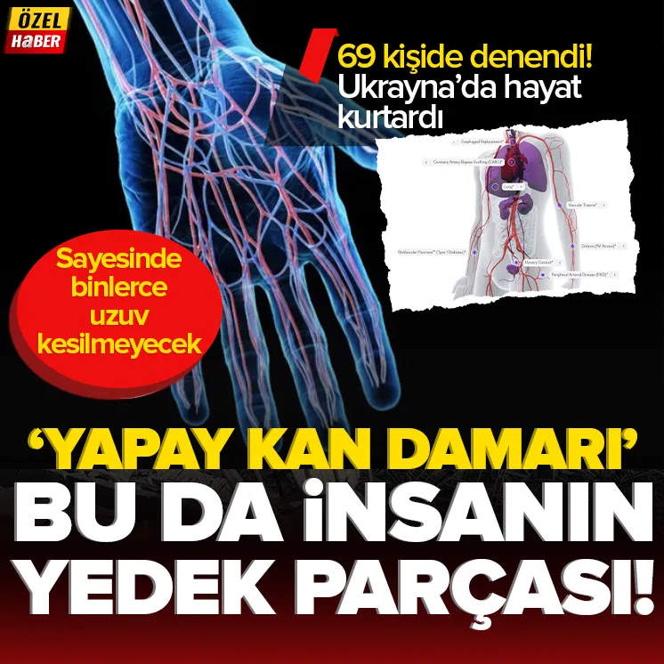 Bu da insanın yedek parçası!