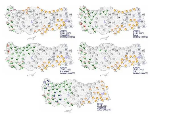 Son dakika: İstanbul barajlarında son durum: Yüzde 31,89’a yükseldi