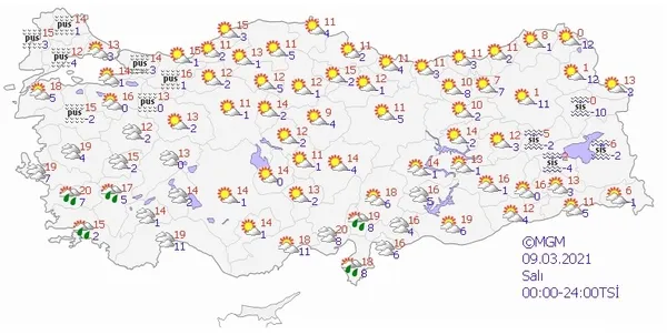 Meteoroloji’den flaş kar ve yağmur uyarısı! İstanbul ve Ankara’ya kar yağacak mı?