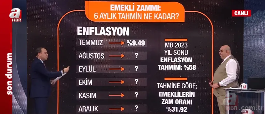 Memur zammında son düzlük! Memur zammı ne zaman açıklanacak? Kök maaşa zam gelecek mi? İşte son kulisler... 15