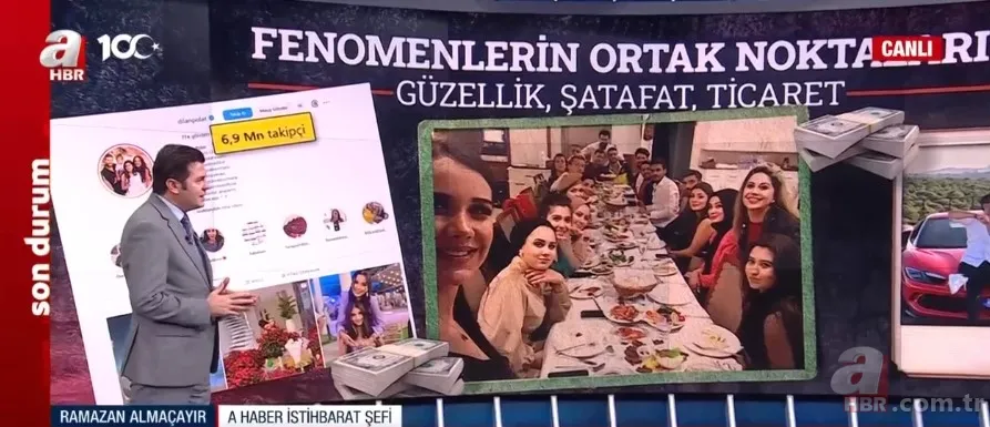 Fenomenler soruşturması ve futbol dünyasında gizli fon dolandırıcılığı! Neler yaşandı? Detaylar A Haber'de... 17