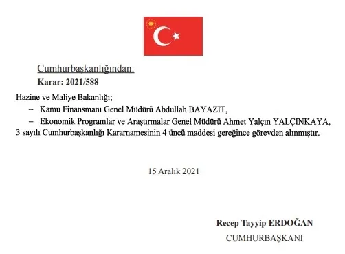 hazine-ve-maliye-bakanliginda-gorev-degisimi-yeni-bakan-yardimcilarina-iliskin-karar-resmi-gazetede-1639607794867.jpg Hazine ve Maliye Bakanlığında görev değişimi: Yeni bakan yardımcılarına ilişkin karar Resmi Gazete'de - 2